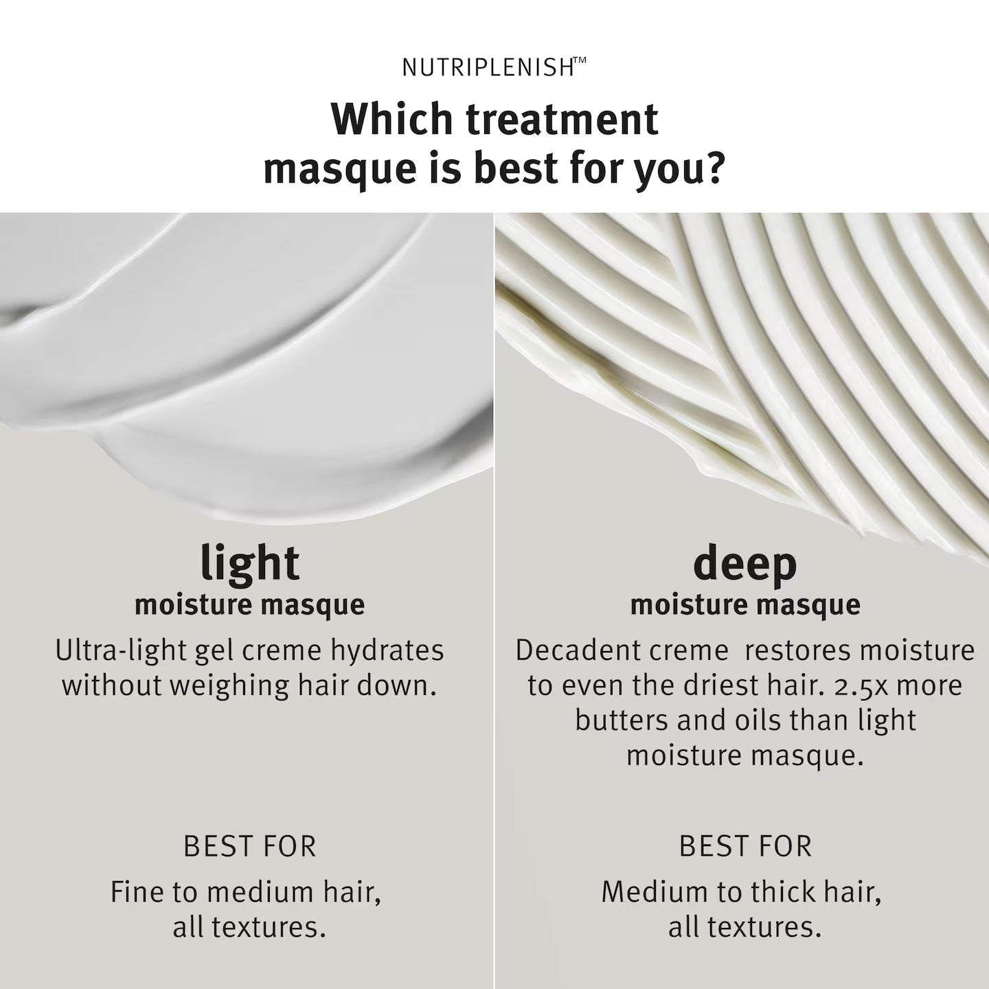 Nutriplenish treatment masque - light moisture