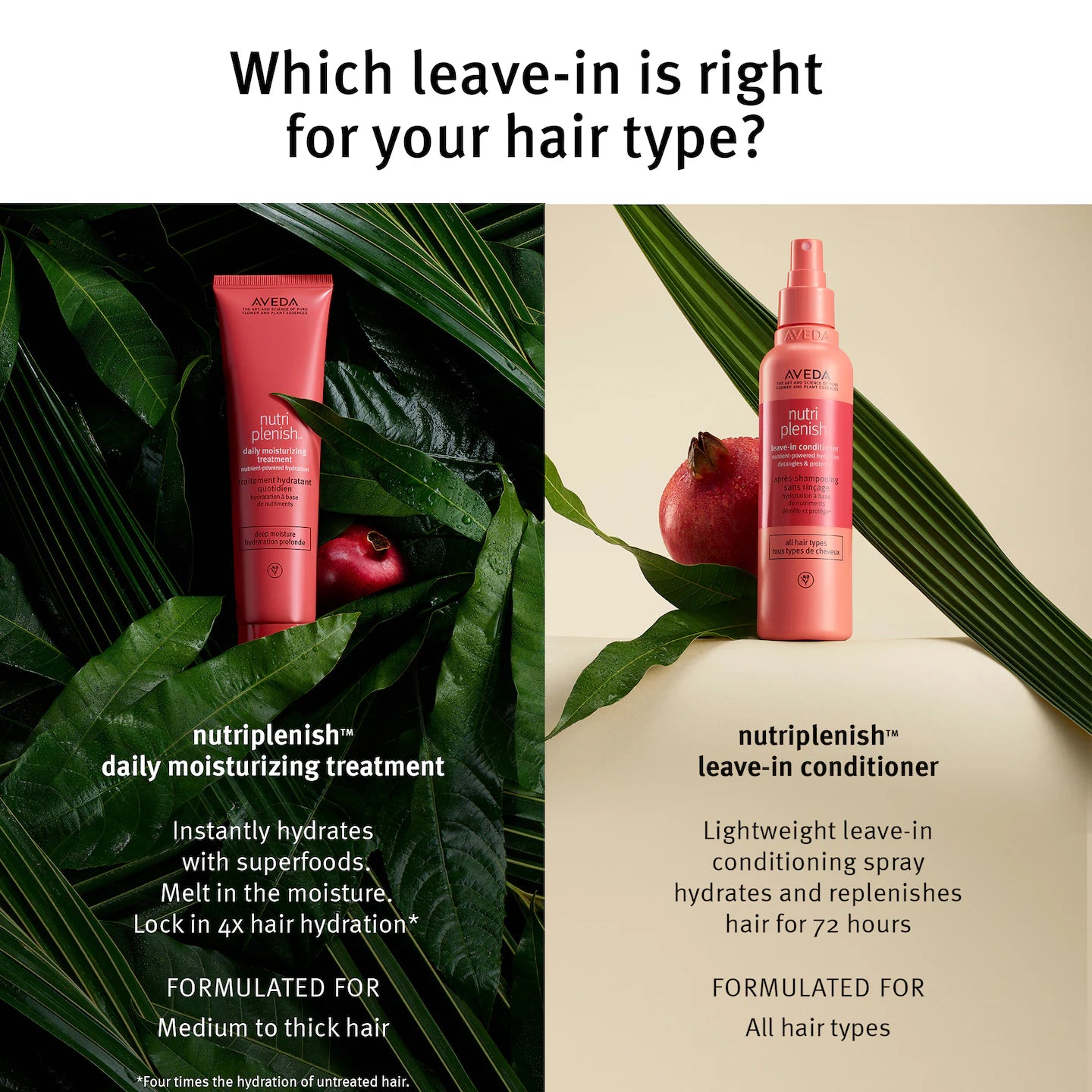 Nutriplenish daily moisturizing treatment